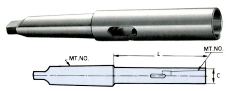 EXT SOCKET  MT5 X MT5