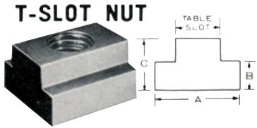 T-NUT  11.7MM SLOT